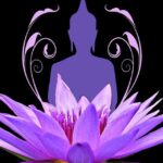 Swadarshan Kriya