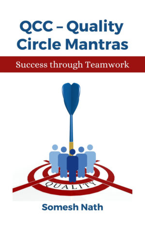 QCC – Quality Circle Mantras - Success through Teamwork