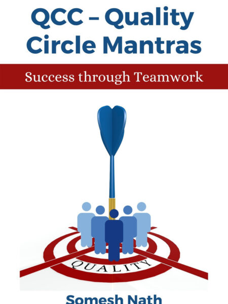 QCC – Quality Circle Mantras - Success through Teamwork