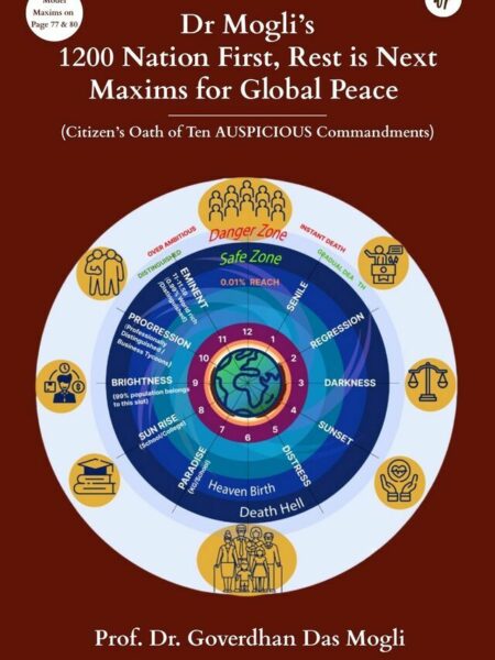 Dr Mogli’s 1200 Nation First, Rest is Next Maxims for Global Peace (Citizen’s Oath of Ten AUSPICIOUS Commandments)