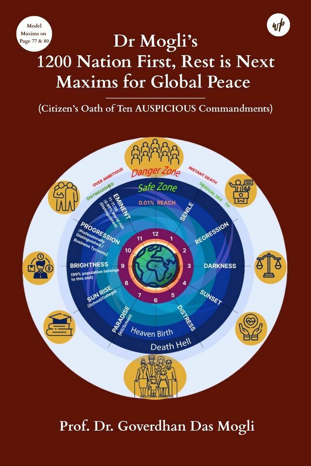 Dr Mogli’s 1200 Nation First, Rest is Next Maxims for Global Peace (Citizen’s Oath of Ten AUSPICIOUS Commandments)