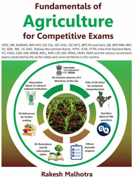 Fundamentals of Agriculture for Competitive Exams